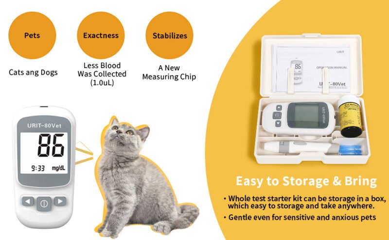 IWA-BG01 Veterinary Blood Glucose Monitor