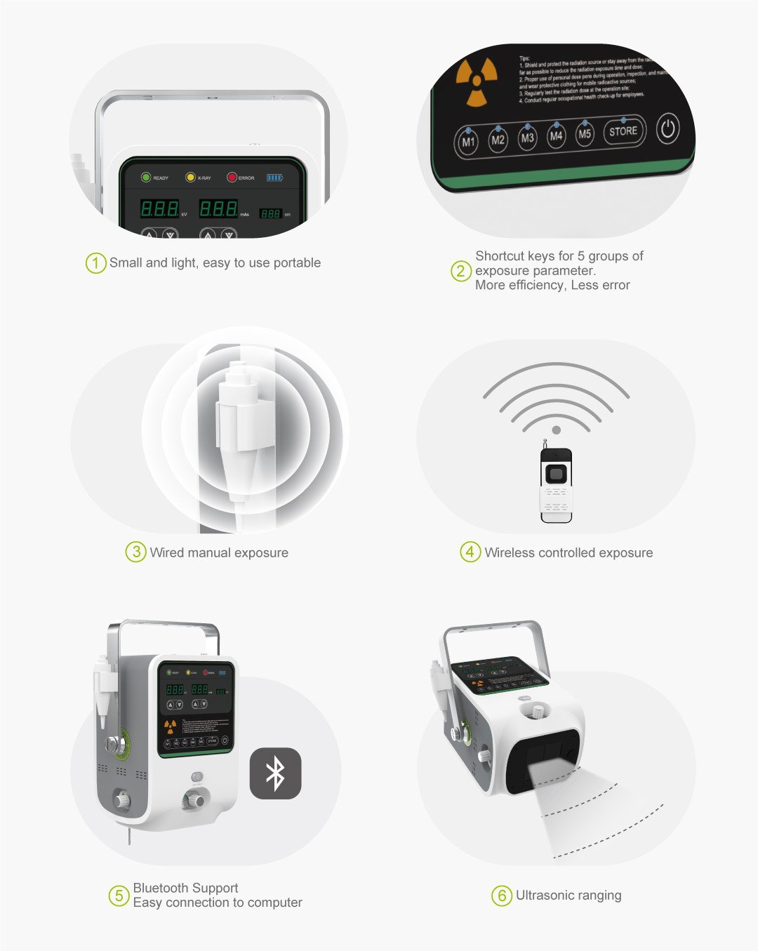 IFLEX-1.6 six key features: portable, 5-preset APR memory, wired and wireless exposure, Bluetooth support, ultrasonic ranging