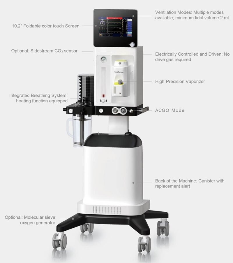 IWA-ANE200 feature - integrated CO2 absorber canister IWA-ANE200 feature - integrated CO2 absorber canister