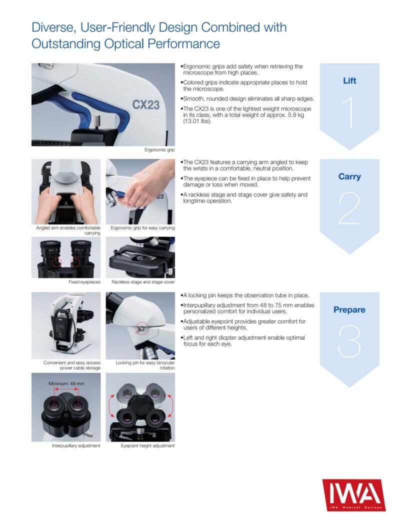 Olympus CX23 生物显微镜(双目+无线相机) (IWA-CX23B) - detail view 8
