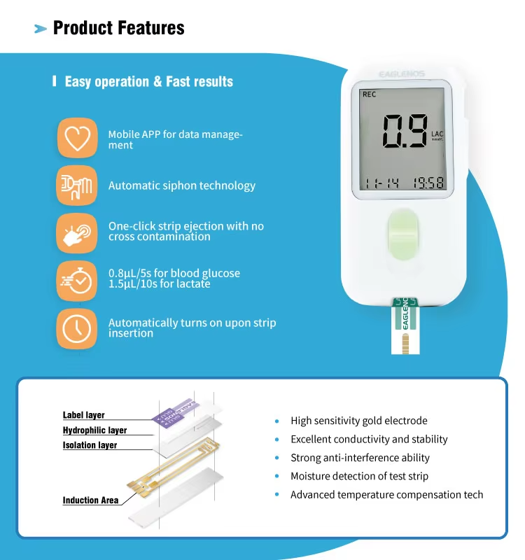 兽用血糖与乳酸二合一检测仪 (IWA-EN310V) - product photo 兽用血糖与乳酸二合一检测仪 (IWA-EN310V) - product photo