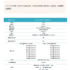 IWA-FP12 specification brochure