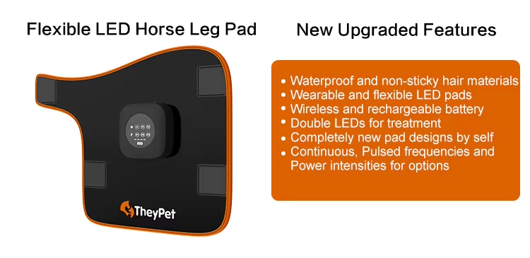 IWA-RLT20 flexible LED horse pad — waterproof, wearable, wireless rechargeable battery, dual LEDs, continuous and pulsed modes