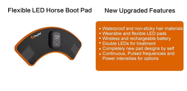IWA-RLT30 flexible LED equine hoof therapy pad — features overview