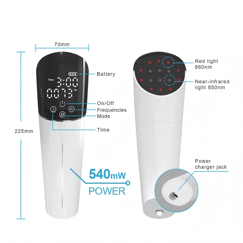 IWA-RLT40 — front and rear panel callouts with display, mode IWA-RLT40 — front and rear panel callouts with display, mode, time, frequency, and charging port