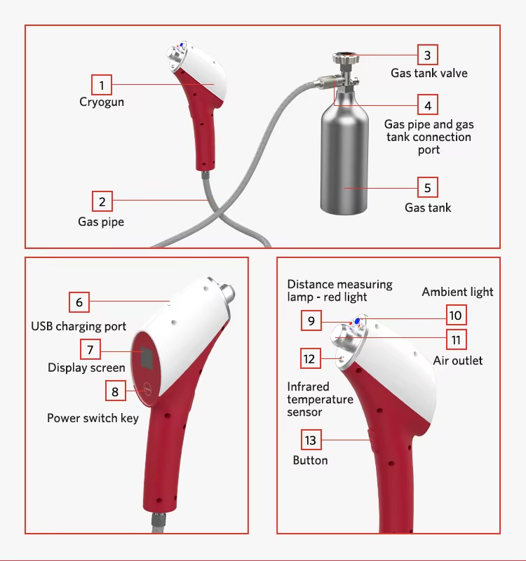 IWA-SCT10 — labelled components diagram: cryogun, gas pipe, gas tank valve and port, USB charging port, display, power switch, distance lamp, infrared temperature sensor, air outlet
