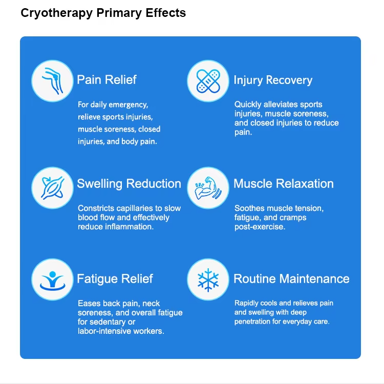 IWA-SCT10 cryotherapy primary effects — pain relief, injury recovery, swelling reduction, muscle relaxation, fatigue relief, routine maintenance