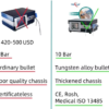 IWA-SWT30 quality differentiation — 10 Bar tungsten-alloy... IWA-SWT30 quality differentiation — 10 Bar tungsten-alloy bullet, thickened chassis, CE / RoHS / Medical ISO 13485 certified