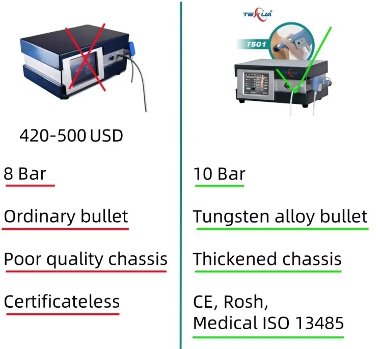 IWA-SWT30 Compact Desktop Pneumatic Equine Shockwave Therapy Machine — quality comparison
