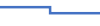 不锈钢宠物B超台 (IWA-US01) - detail view 2