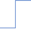 不锈钢简易辅助台 F-01 (IWA-AT01) – detail view 2 不锈钢简易辅助台 F-01 (IWA-AT01) - detail view 2