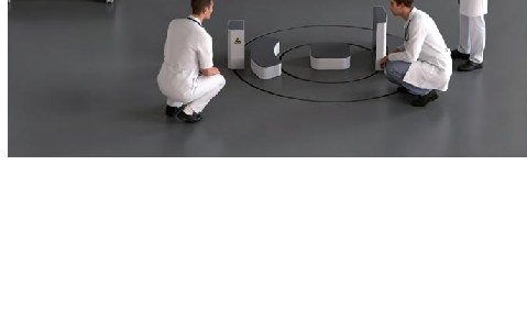 Operators at the scanning ring