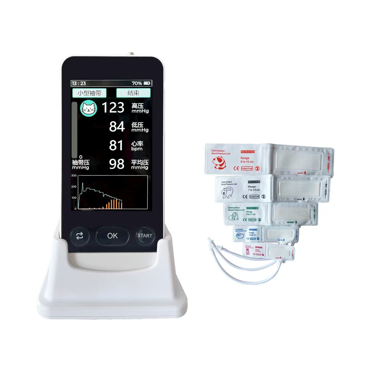 V-E4D blood pressure monitor with the five veterinary NIBP cuff sizes supplied as standard
