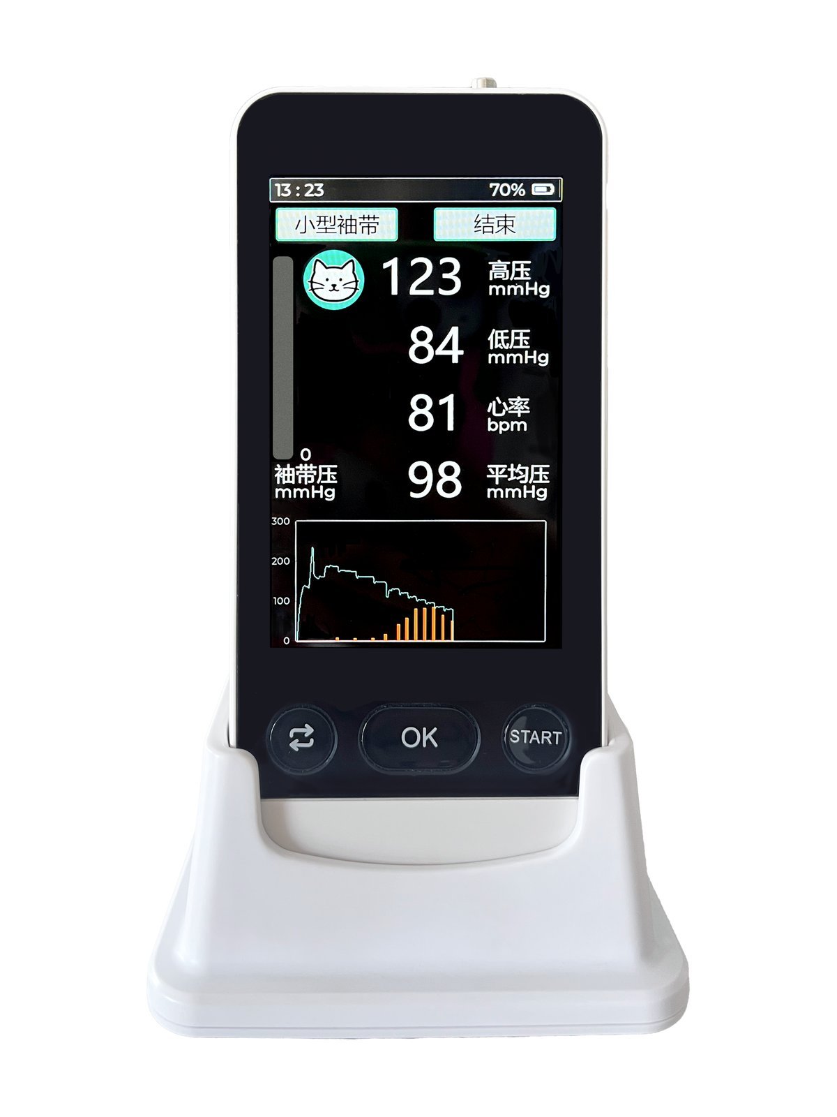 V-E4D veterinary blood pressure monitor in its charging base, 4-inch screen showing systolic, diastolic, mean pressure and pulse rate with oscillometric curve