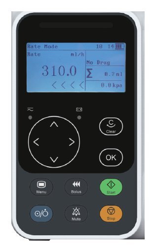 VI3 infusion pump control panel showing rate mode screen, navigation keys and Menu, Bolus, Start, Mute and Stop keys